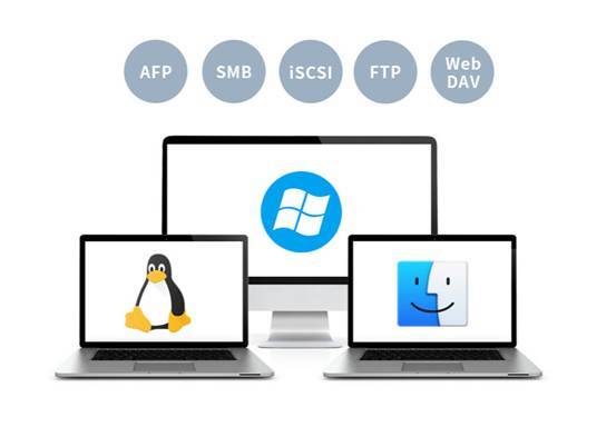 鐵威馬新品發布 高性能NAS重新定義數字化生活與開發協作